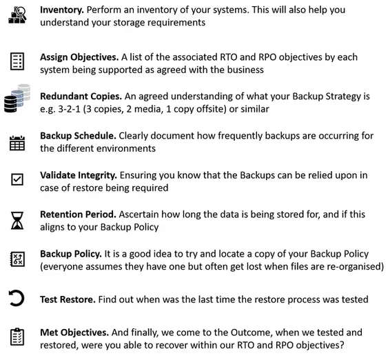 Pebble IT's list of implementing data protection